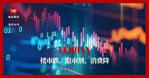 信钰配资app下载首次交易操作界面