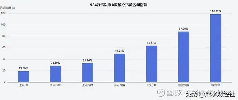 信钰配资app下载 电脑版安装包